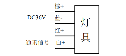JT-BLJC-1LREⅠ1W-A25S-S地鐵區(qū)間 隧道專用標(biāo)志燈 米標(biāo)燈接線圖
