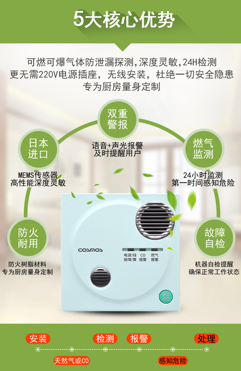 JTM-CA-3C家用可燃?xì)怏w探測(cè)器核心優(yōu)勢(shì) 一氧化碳+天然氣