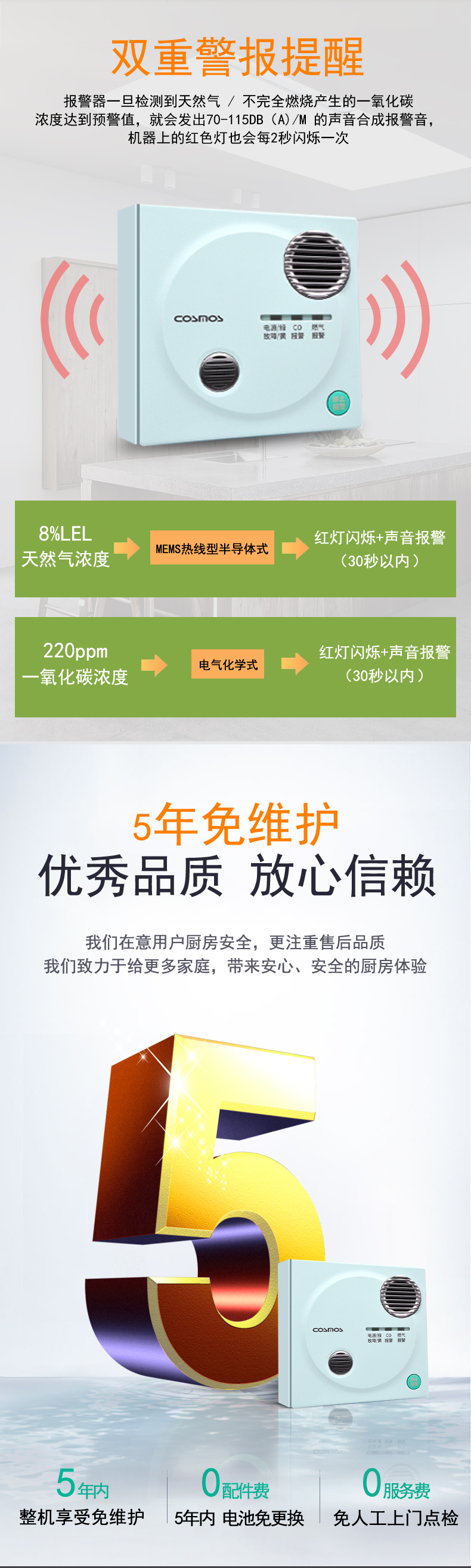 JTM-CA-3C家用可燃?xì)怏w探測(cè)器特點(diǎn) 一氧化碳+天然氣