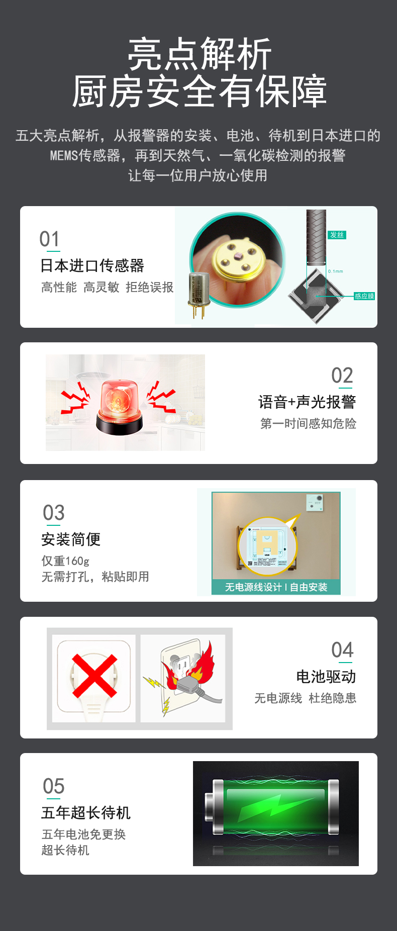 JTM-CA-3C家用可燃?xì)怏w探測(cè)器優(yōu)勢(shì) 一氧化碳+天然氣