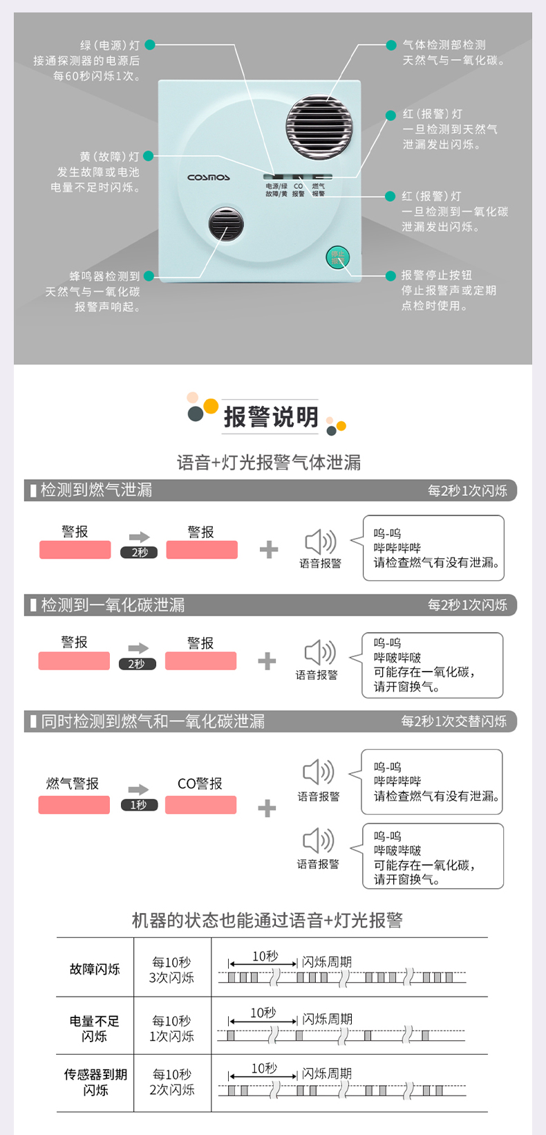 JTM-CA-3C家用可燃?xì)怏w探測(cè)器報(bào)警說(shuō)明 一氧化碳+天然氣