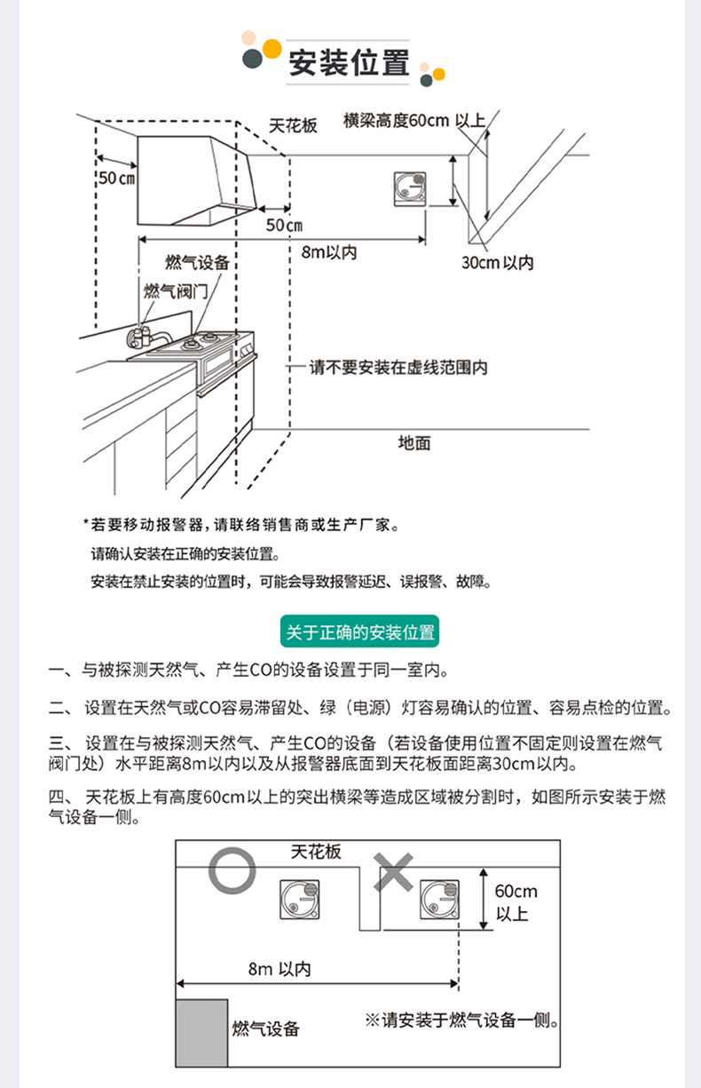 JTM-CA-3C家用可燃?xì)怏w探測(cè)器安裝說(shuō)明 一氧化碳+天然氣