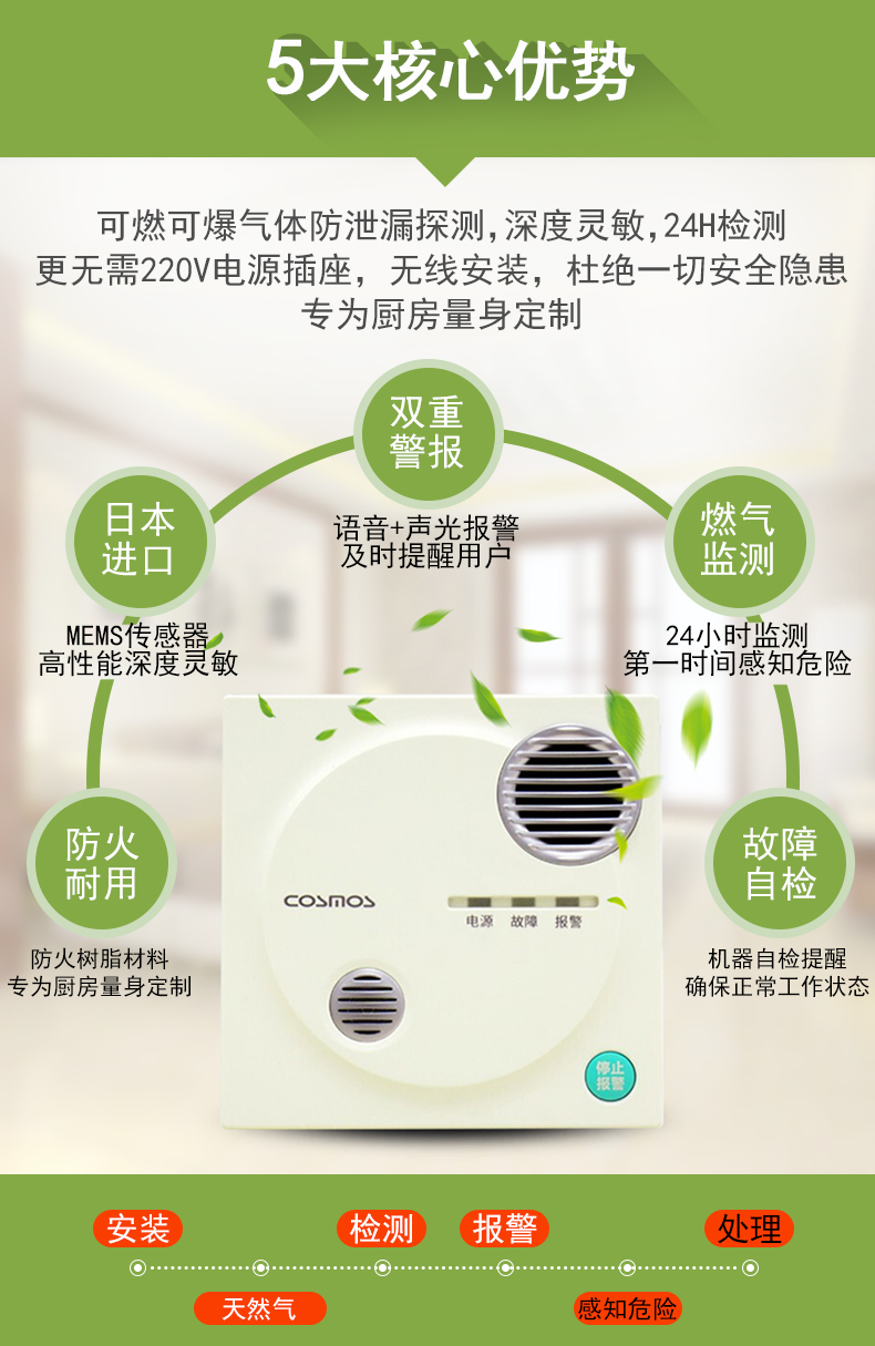 JT-CA-3L家用可燃?xì)怏w探測器5大核心優(yōu)勢