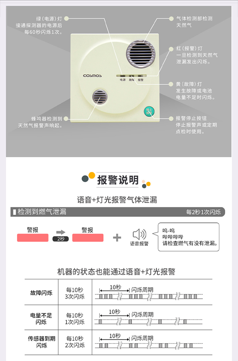 JT-CA-3L家用可燃?xì)怏w探測器報(bào)警說明