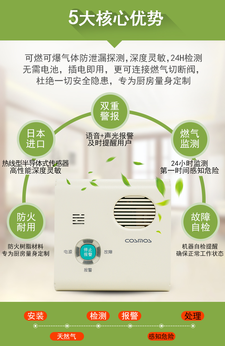 JT-CB-3L家用可燃?xì)怏w探測器核心優(yōu)勢