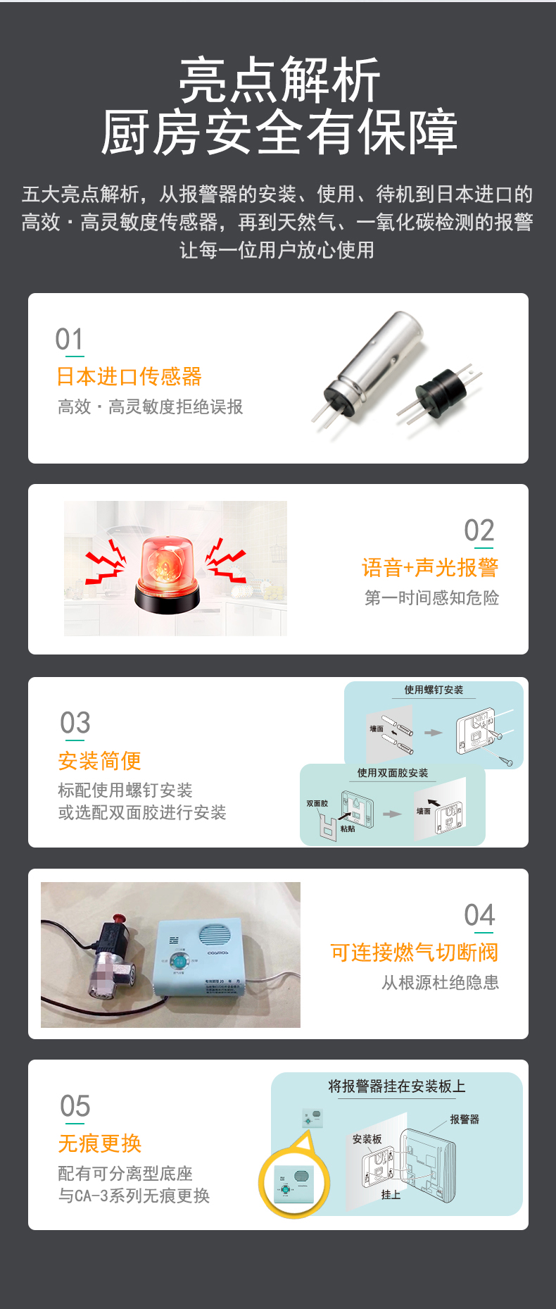 
COSMOS日本新宇宙JTM-CB-3C家用可燃氣體探測器亮點介紹