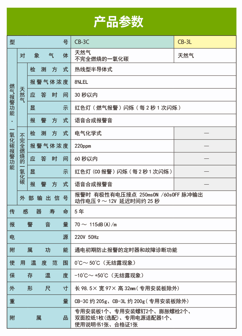 
COSMOS日本新宇宙JTM-CB-3C家用可燃氣體探測器產(chǎn)品參數(shù)