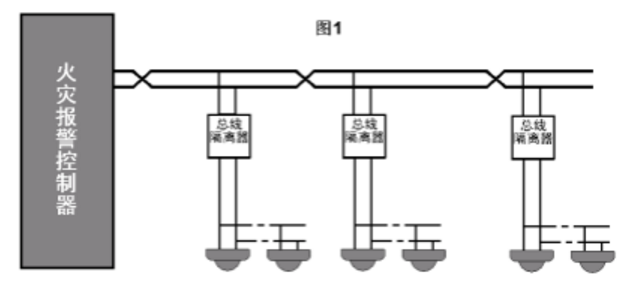 JGD-YS4171總線隔離器接線圖