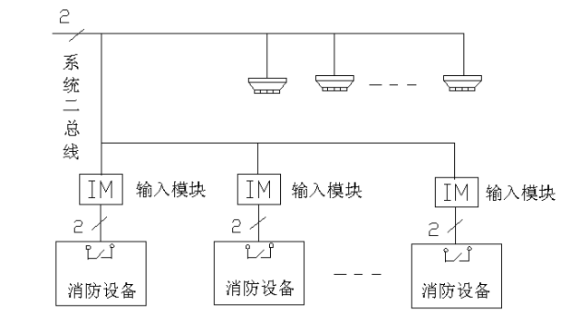 賽福德營賽JSM-YS4200B輸入模塊在報警系統(tǒng)中的連接圖