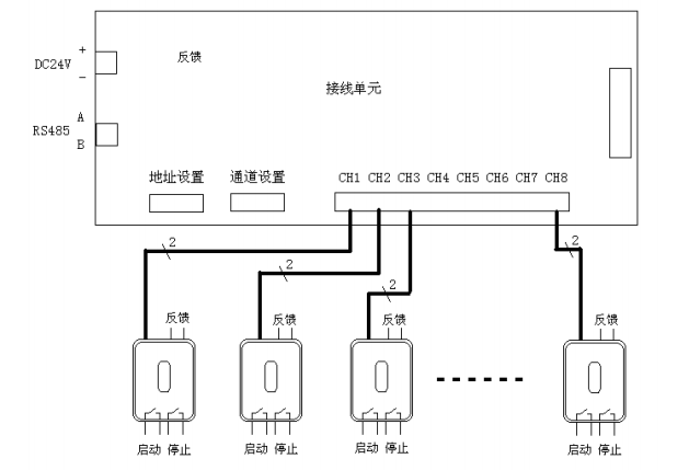 賽福德?tīng)I(yíng)賽XD-YS4221多線模塊接線圖