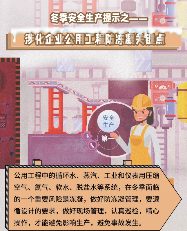 冬季涉化企業(yè)公用工程防凍凝關鍵點