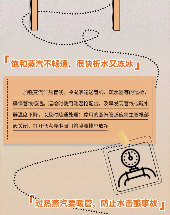 冬季涉化企業(yè)公用工程防凍凝關鍵點