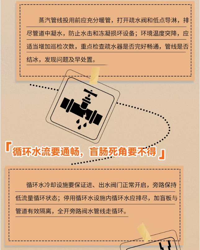 冬季涉化企業(yè)公用工程防凍凝關鍵點