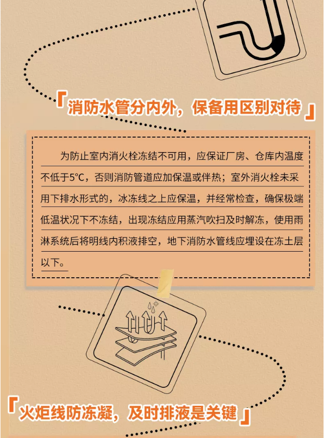 冬季涉化企業(yè)公用工程防凍凝關鍵點