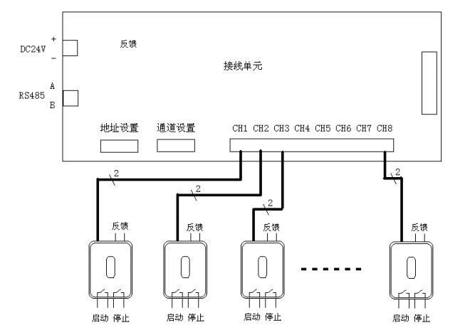 LD-D8-YS4328多線聯(lián)動(dòng)控制盤接線圖