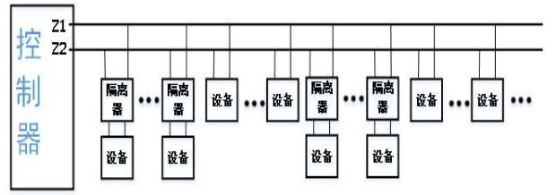 GST-LD-8313B隔離器接線說明