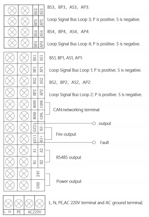 JB-TB-TC5109消防主機(jī)接線端子說(shuō)明