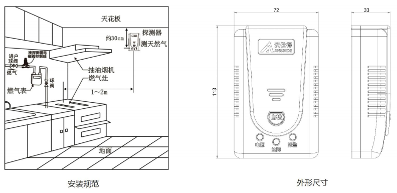 ASD5332獨立式家用可燃氣體探測器安裝規(guī)范與外形尺寸