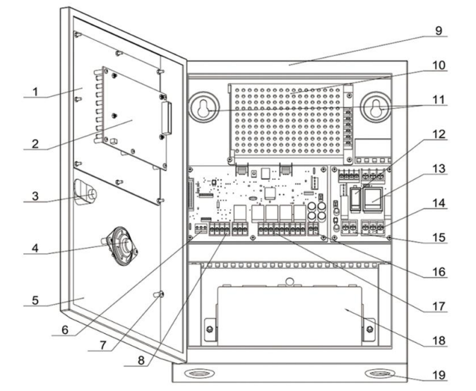 ASD5100氣體報(bào)警控制器內(nèi)部結(jié)構(gòu)