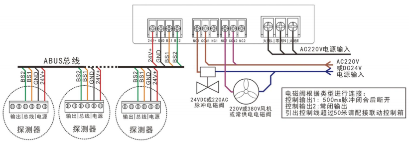 JB-TB-ASD5120a氣體報警控制器接線說明