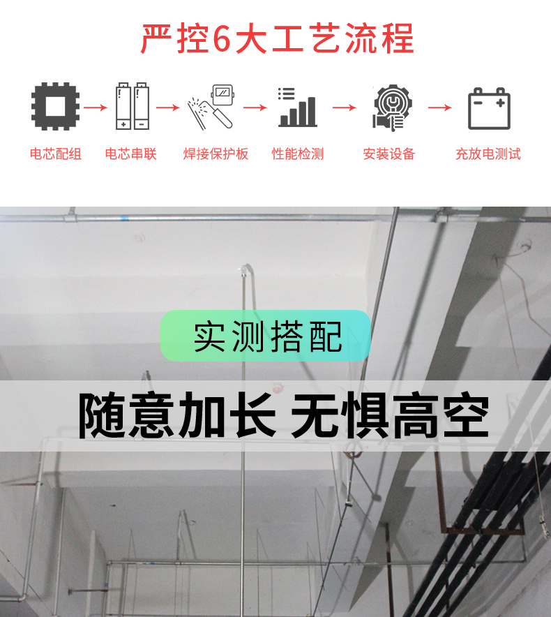 ABS-YW09分體二合一煙溫試驗(yàn)器工藝