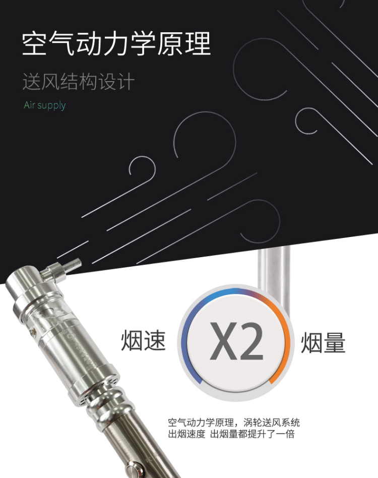 ABS-YW10一體二合一煙溫試驗(yàn)器煙霧特點(diǎn)