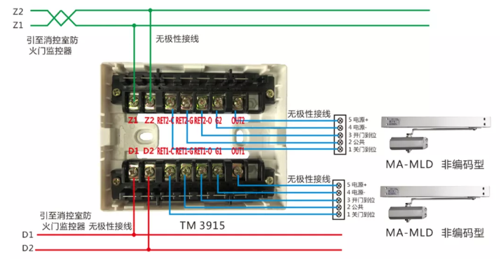 TM3915+防火門定位與釋放裝置接線圖