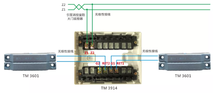 TM3914+非編碼防火門門磁開關(guān)接線圖