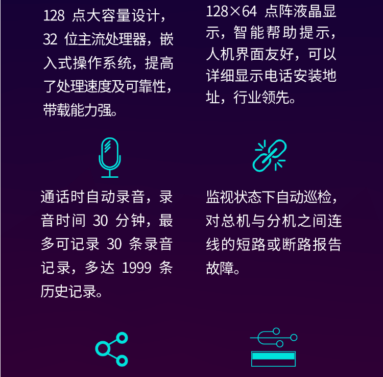 尼特NT9500消防電話系統(tǒng)性能