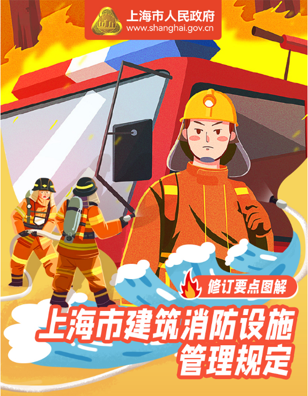 《上海市建筑消防設(shè)施管理規(guī)定》修訂要點(diǎn)圖解