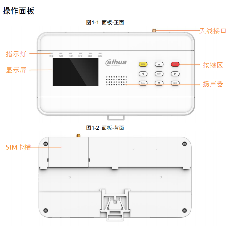 DH-HY-CMS32GB智慧用電設(shè)備外觀細(xì)節(jié)