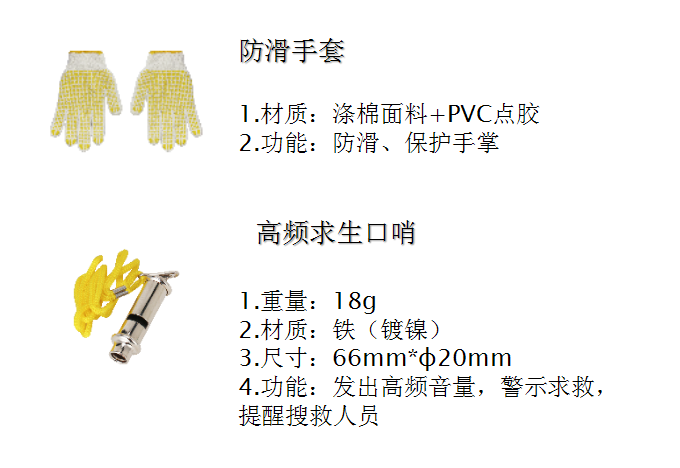 DH-HY-ER315H微型消防箱產(chǎn)品參數(shù)