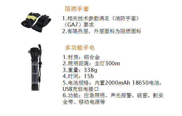 DH-HY-ER100G家用消防安全防護(hù)器材產(chǎn)品參數(shù)