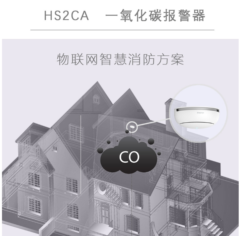 HS2CA-NB 一氧化碳報(bào)警器物聯(lián)網(wǎng)方案