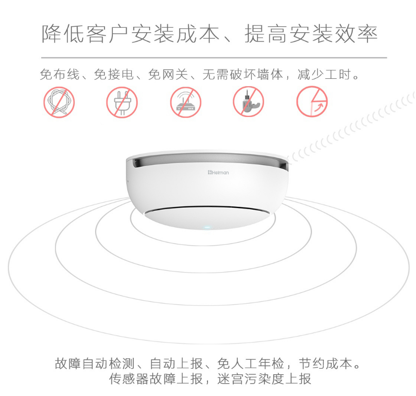 HS2CA-NB 一氧化碳報(bào)警器特點(diǎn)