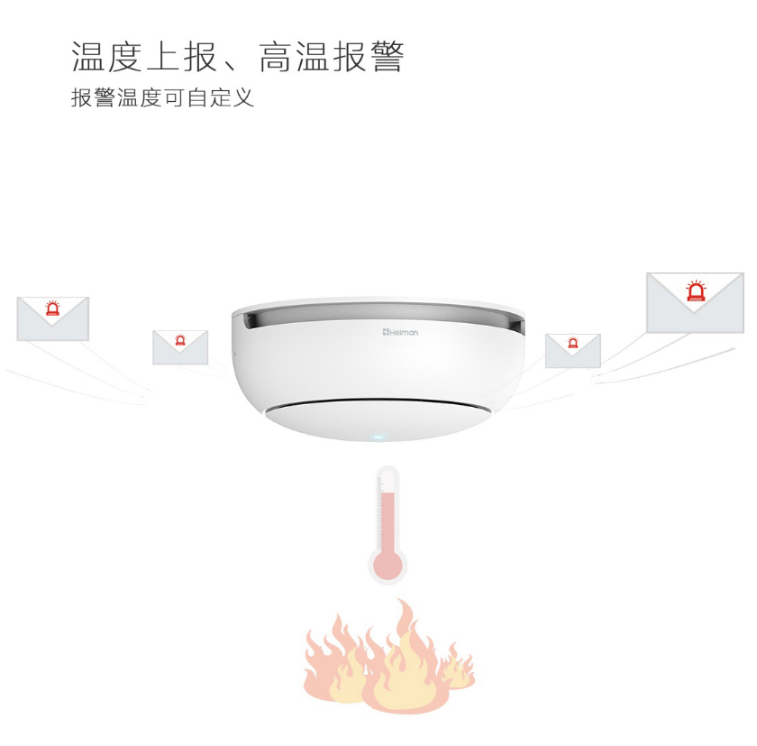 HS2CA-NB 一氧化碳報(bào)警器溫度報(bào)警