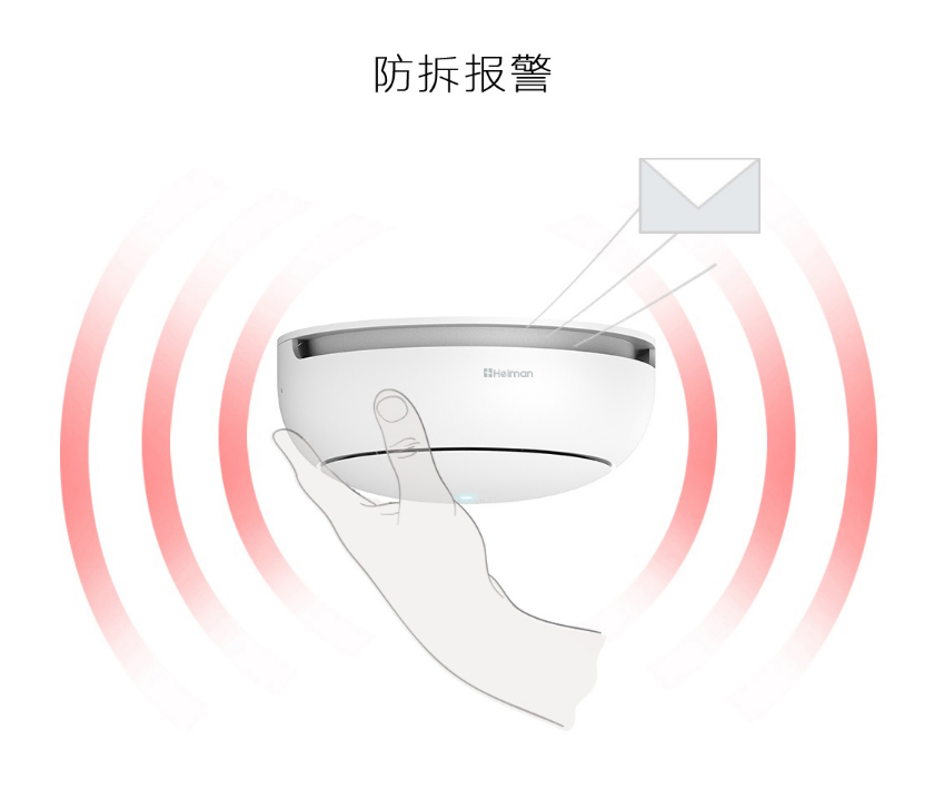 HS2CA-NB 一氧化碳報(bào)警器防拆報(bào)警