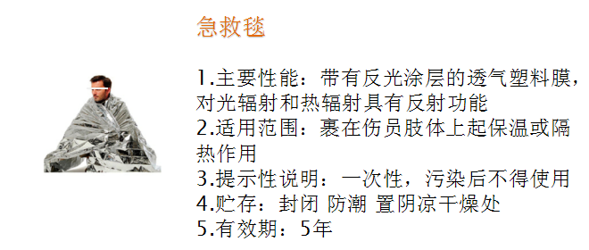 大華華消急救毯