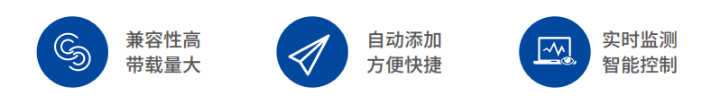 DH-HY-GW32GB型智慧用電監(jiān)測網(wǎng)關(guān)特點