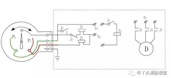 電接點壓力表工作原理及檢定接線方法