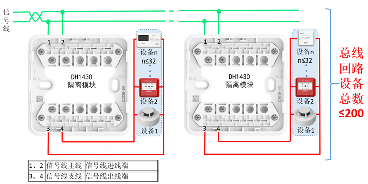 接線圖