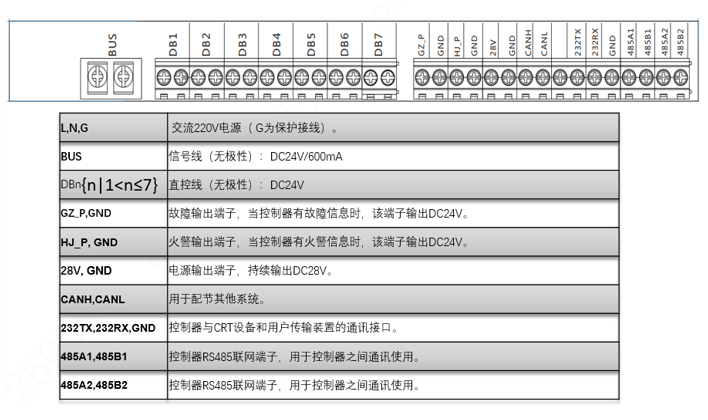 接線端子