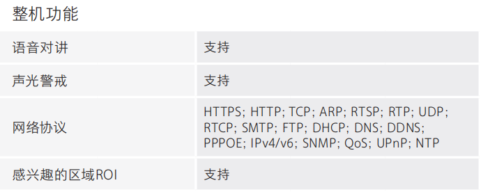 DH-HY-FT241LB系列熱成像火災探測器技術(shù)參數(shù)