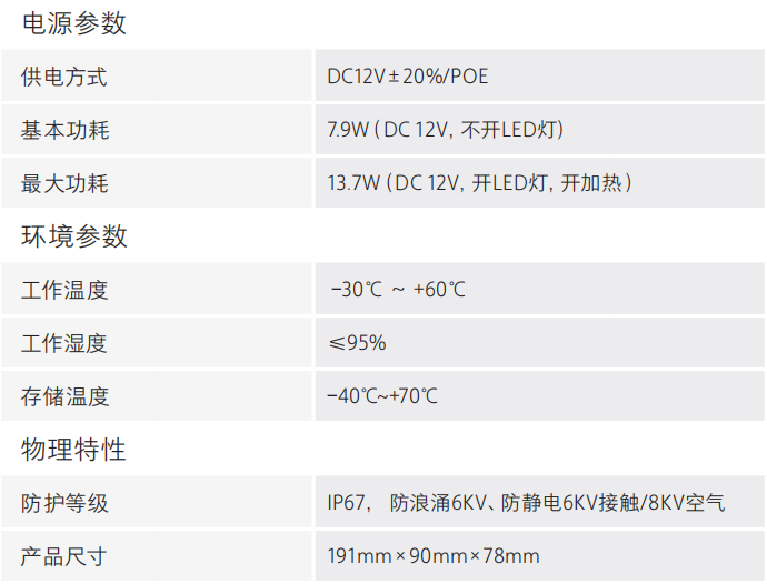 DH-HY-FT241LB系列熱成像火災探測器技術(shù)參數(shù)