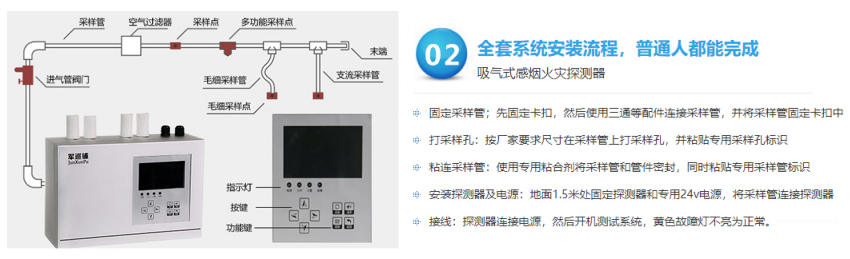 JTY-JXP02吸氣式感煙火災探測器 雙管路