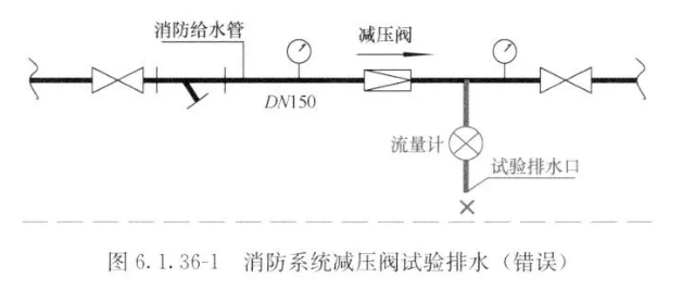 消防系統(tǒng)減壓閥試驗排水錯誤圖