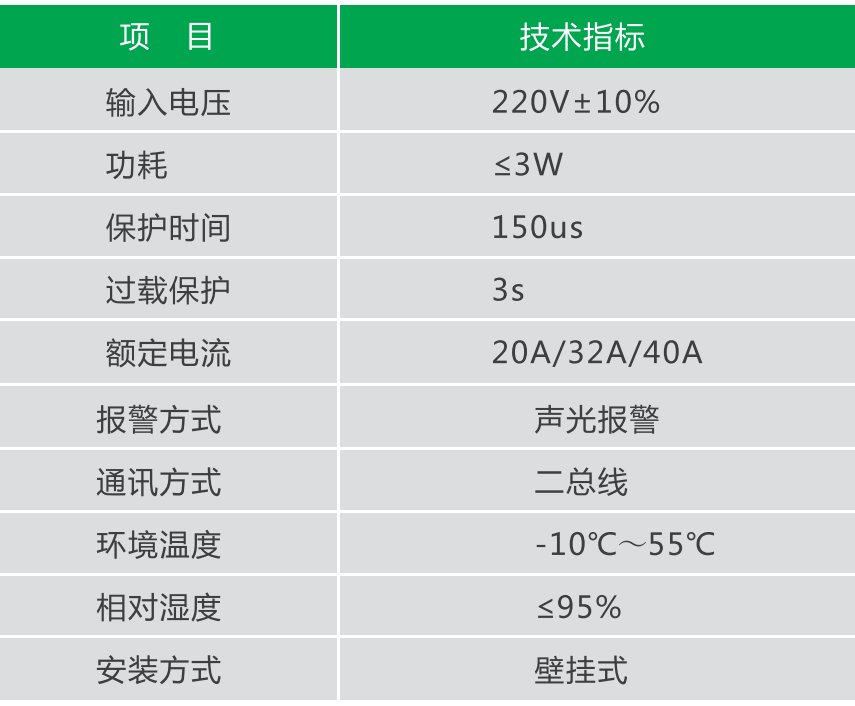 SFCLP-1單相限流式電氣防火保護(hù)器技術(shù)參數(shù)