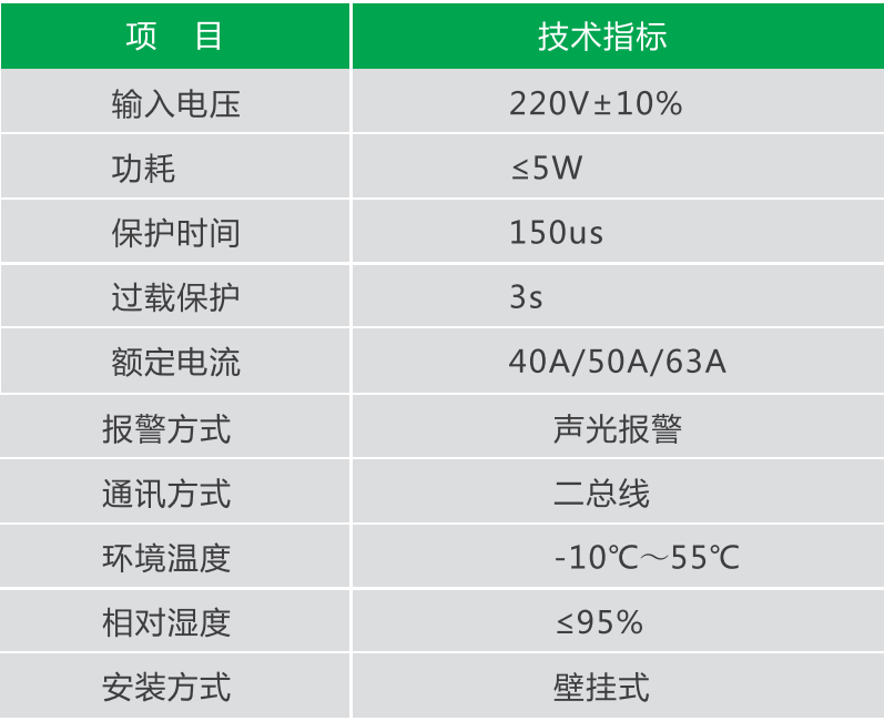 SFCLP-1單相限流式電氣防火保護器性能參數(shù)