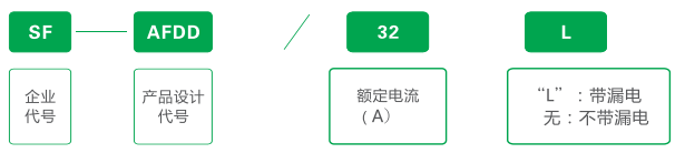 SF-AFDD系列電弧故障保護(hù)器選型