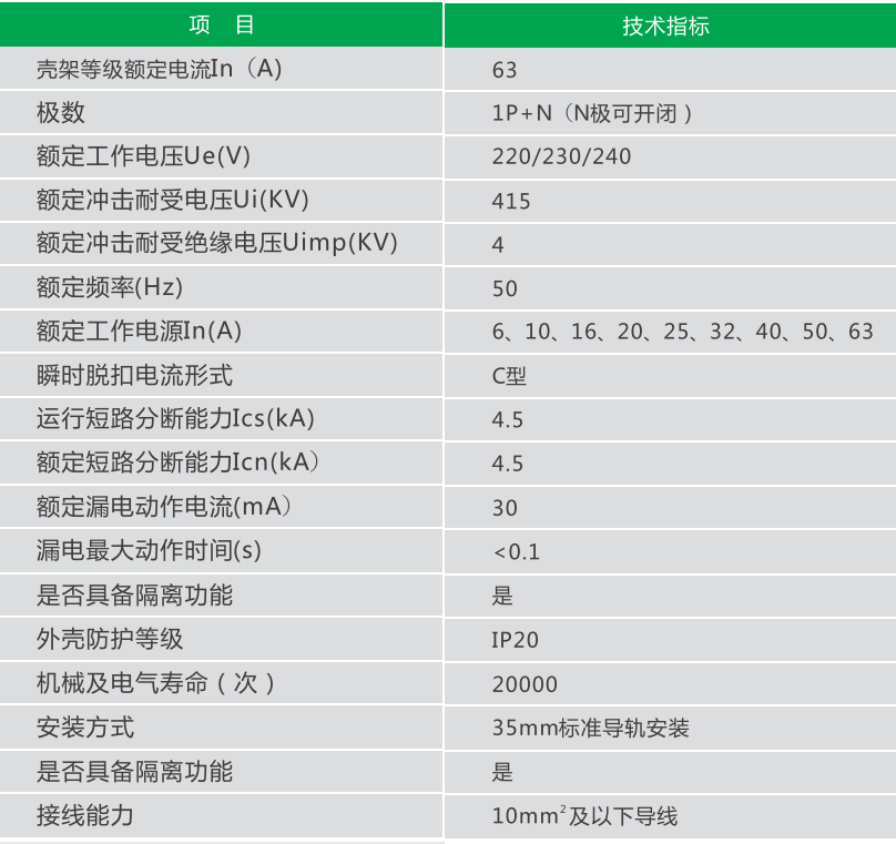 SF-AFDD系列電弧故障保護(hù)器參數(shù)